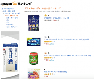 Amazonグミ販売ランキングで「1位」獲得！